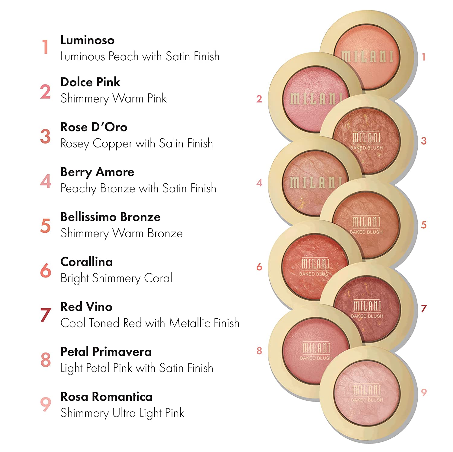 Baked Blush