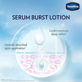 Vaseline Essential Even Tone Body Lotion Smooth Radiance, Gluta-Hya Serum Burst